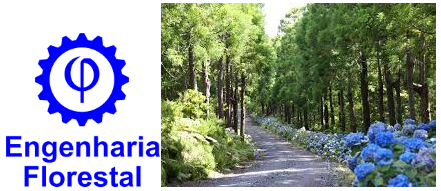 Engenharia Florestal - Notas de Corte Enem Sisu 2014