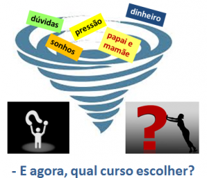 qual curso escolher