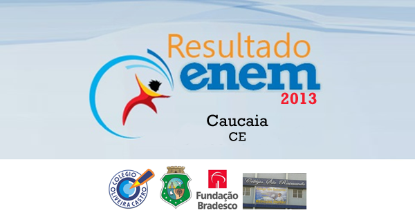 caucaia-resultado-enem-2013-escolas-fb