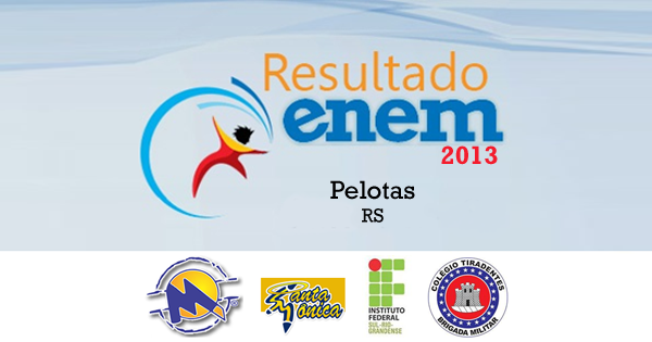 pelotas-resultado-enem-2013-escolas-fb