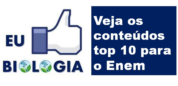 biologia top 10