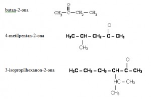 Química - Cetonas Química - Cetonas