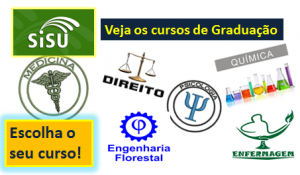 cursos de graduação no Sisu 2015