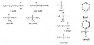 Química - Hidrocarbonetos Química - Hidrocarbonetos