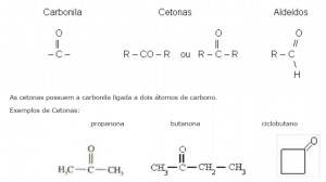 Exemplos do site Só Química