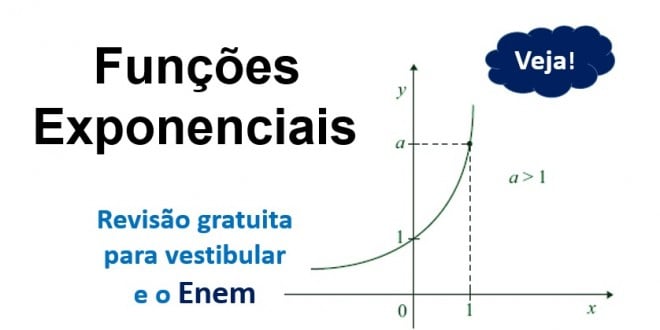 Função Exponencial - Aula De Revisão Para Matemática Enem