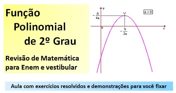 Função Polinomial do 2º grau Revisão Matemática Enem