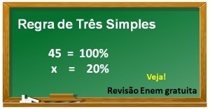 regra de três simpes destacada