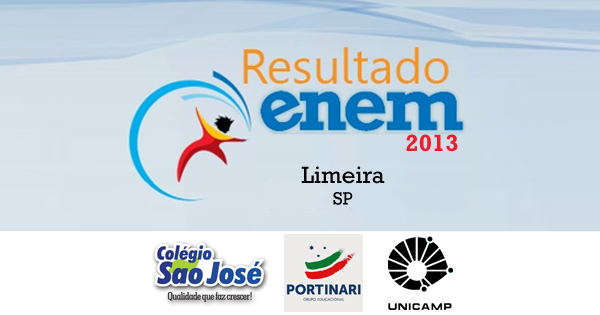 limeira-resultado-enem-2013-escolas-fb