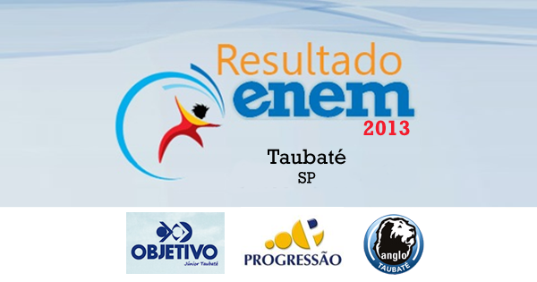 taubate-resultado-enem-2013-escolas-fb