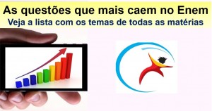 o que mais cai no Enem
