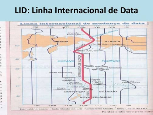 Linha Internacional de Data