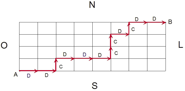 matemática enem