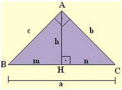 esquema de um triângulo retângulo 