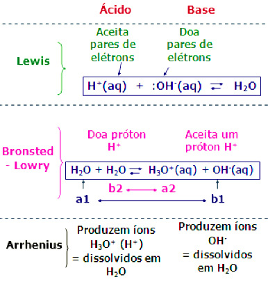 Direito das sucessões exercícios resolvidos pdf