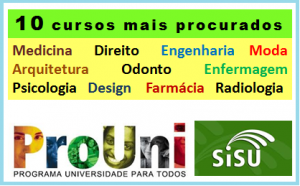10 cursos mais procurados Sisu Prouni 2015