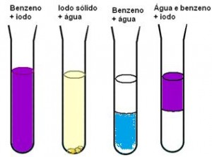 quimica - solubilidade