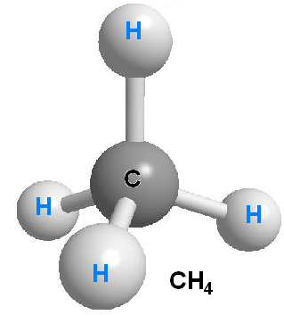 Substâncias - Molécula do metano