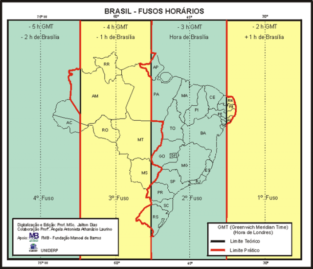 Fusos horários no Brasil: quais são eles? - Brasil Escola