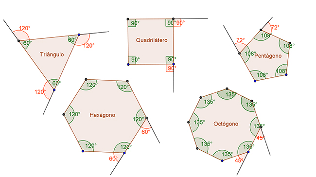Matemática - congruência e semelhança de triângulos