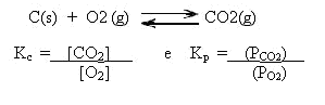 Constante de equilíbrio químico - Química Enem