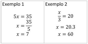 equações - Matemática Enem