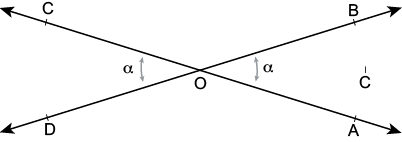 Ângulos e suas classificações – Matemática Enem