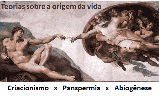 teorias sobre a origem da vida