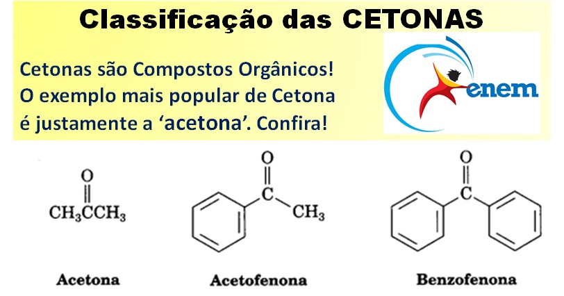 classificação de Cetonas