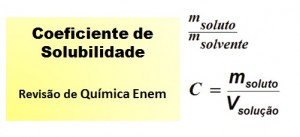 Coeficiente de Solubilidade - Química Enem e Vestibulares