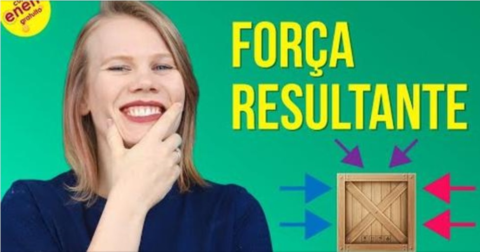 O cálculo da Força Resultante no equilíbrio do ponto material