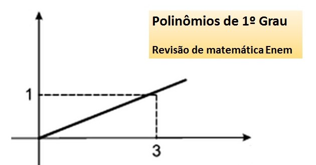 Veja Função Polinomial 1º Grau Matemática Enem