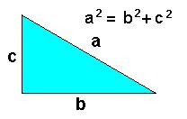 Teorema de Pitágoras no triângulo retângulo