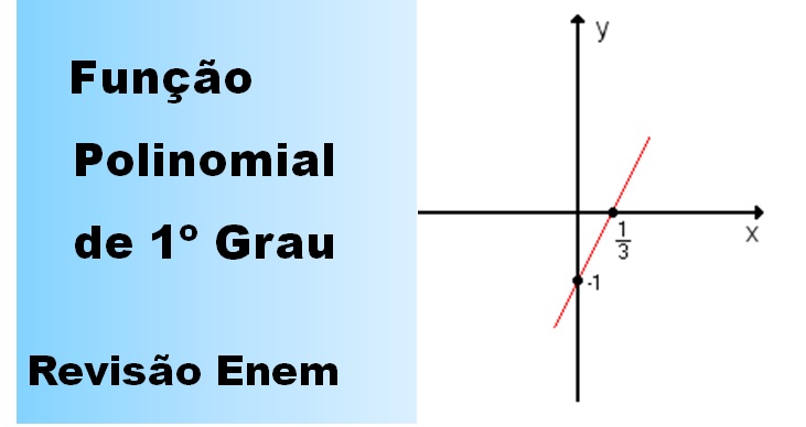 Exercícios de Equação do 1º Grau - I - Quiz