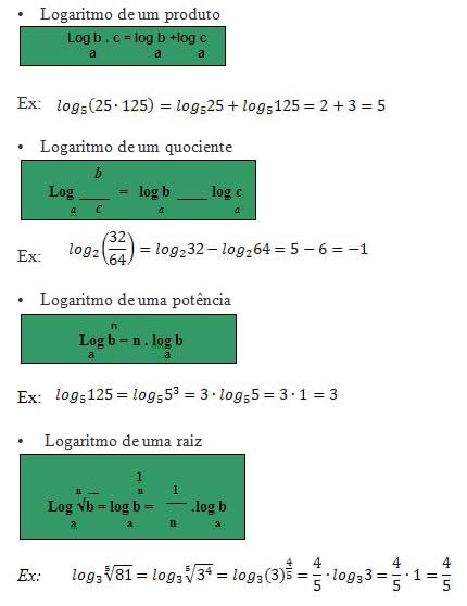 Logaritmos definição e propriedades Matemática Enem