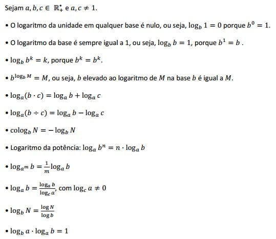 Logaritmos: Definição E Propriedades – Matemática Enem