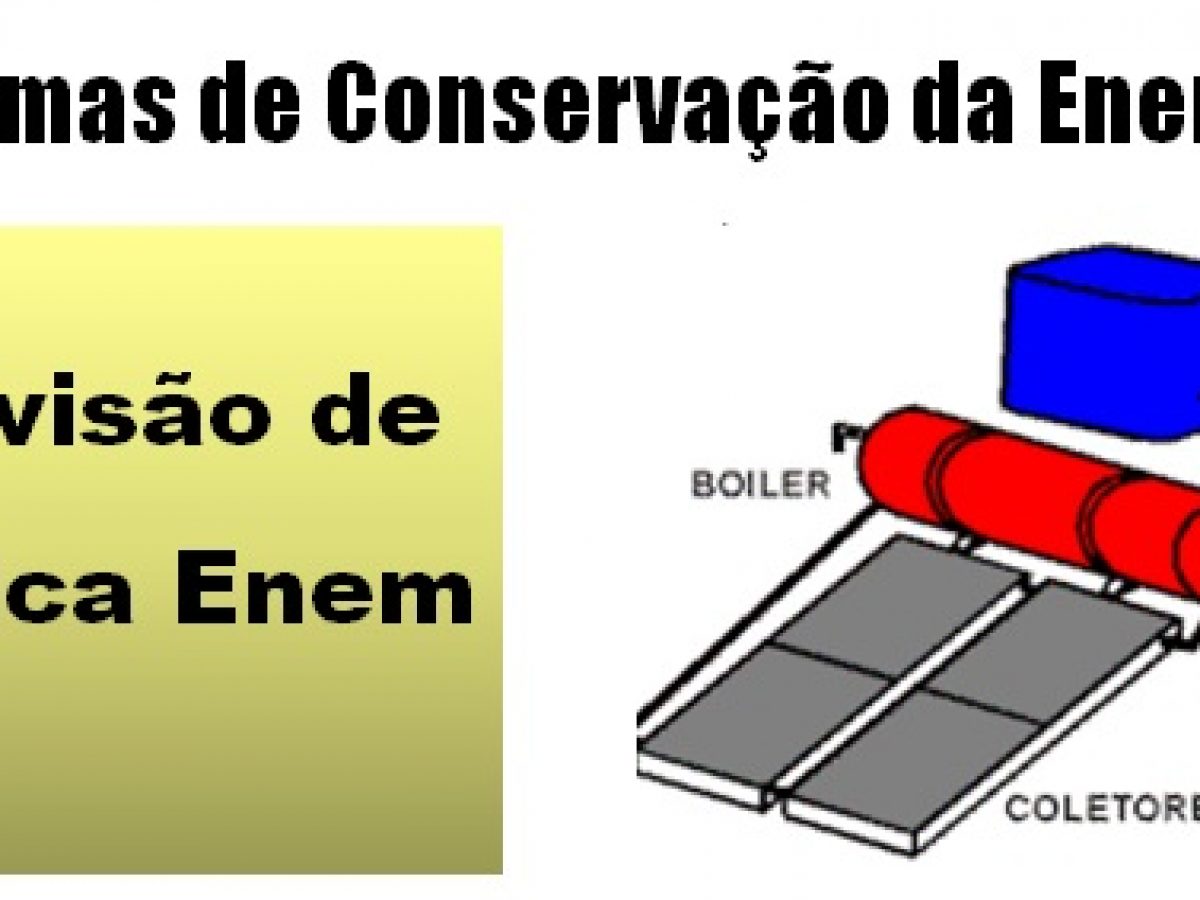 Exemplo De Transformação De Energia Termica Em Eletrica