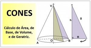 Cones - Aula de revisão para Matemática Enem