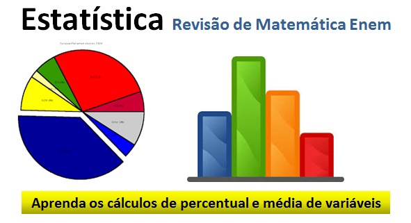 Revisão de Estatística