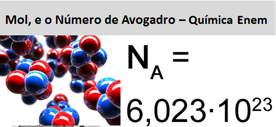 Química Enem: Mol e o número de Avogadro