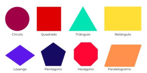 Cálculo de perímetro e área de figuras planas - Matemática para o Enem