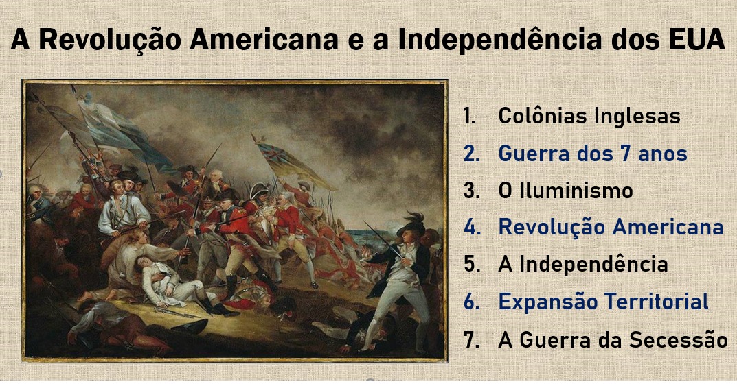 A Revolução Americana e a Independência dos EUA