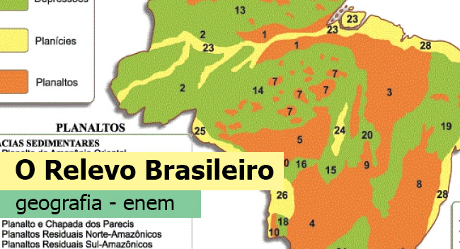Brasil Brasiliero