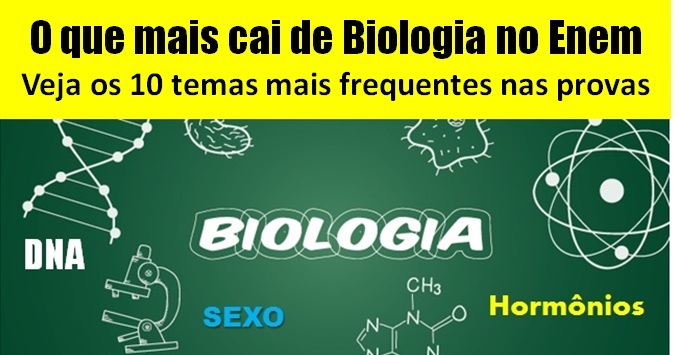 O que mais cai de Biologia no Enem