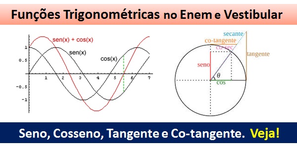 Tabela trigonométrica - Matemática Enem