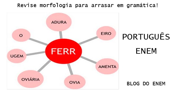 Morfologia: classes de palavras, formação, estrutura - Português