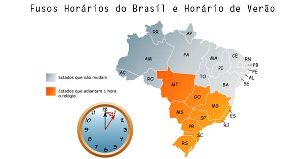 Fusos Horários do Brasil: quais são e como se dividem - Toda Matéria