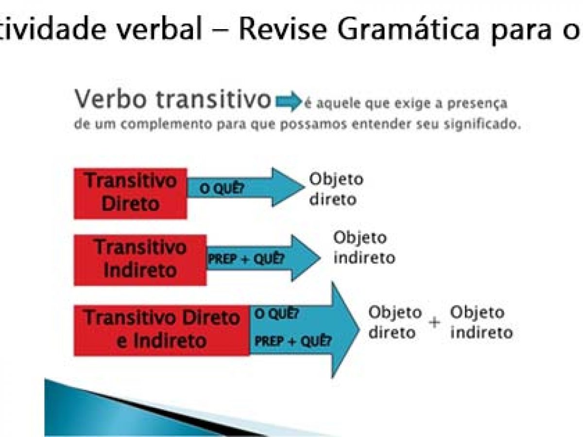 Verbal transitividade beatriz vtdi transitivo verbo direto indireto frase preposição