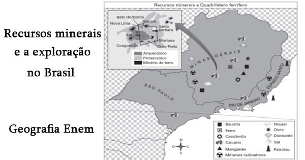 Recursos minerais no Brasil