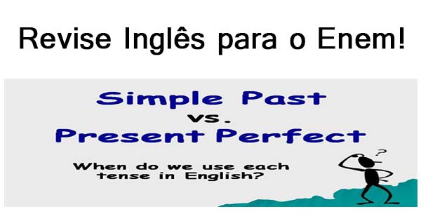 Aprender Ingles - Mapa Mental dos Verbos Regulares em inglês